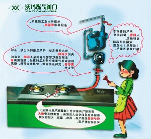 做完飯后先關灶前閥門還是灶具開關？